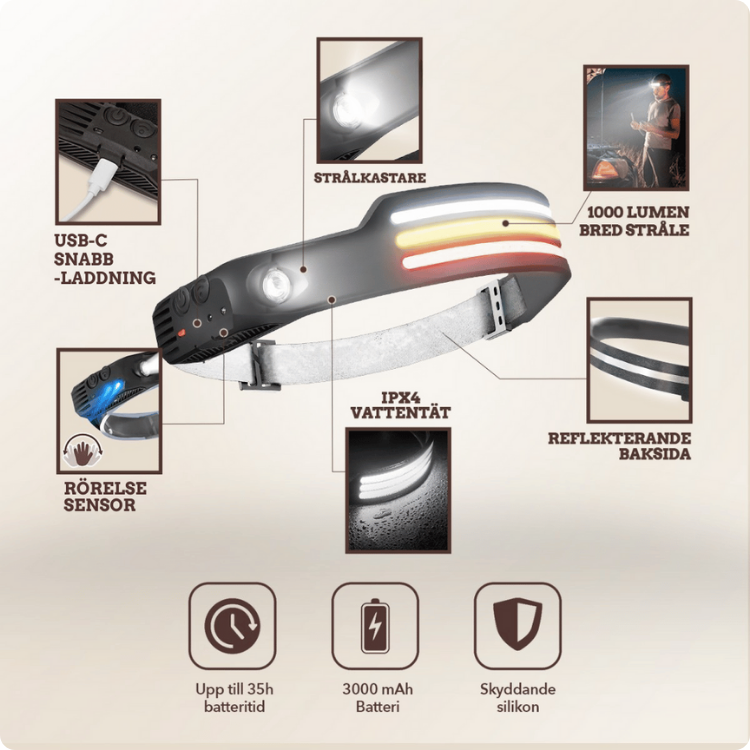 NordicOutdoor – Trygg i mörkret – varje steg, varje morgon, hela vintern.