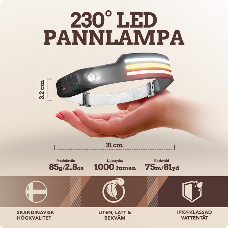 NordicOutdoor – Trygg i mörkret – varje steg, varje morgon, hela vintern.